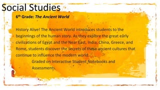 17
Social Studies
6th Grade: The Ancient World
History Alive! The Ancient World introduces students to the
beginnings of the human story. As they explore the great early
civilizations of Egypt and the Near East, India, China, Greece, and
Rome, students discover the secrets of these ancient cultures that
continue to influence the modern world.
Graded on Interactive Student Notebooks and
Assessments.
 