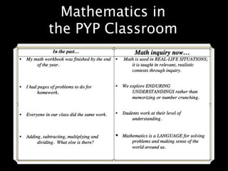 Mathematics in
the PYP Classroom
 