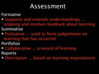 Assessment
Formative
✦ Supports and extends understandings ...
 ongoing and involves feedback about learning
Summative
✦ Evaluative ... used to form judgements on
 learning that has occurred
Portfolios
✦ Collaborative ... a record of learning
Reports
✦ Descriptive ... based on learning expectations
 
