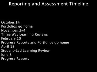 Reporting and Assessment Timeline



October 14
Portfolios go home
November 3-4
Three Way Learning Reviews
February 10
Progress Reports and Portfolios go home
April 18
Student-Led Learning Review
June 8
Progress Reports
 