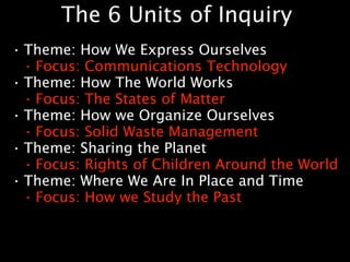 The 6 Units of Inquiry
•   Theme: How We Express Ourselves
    • Focus: Communications Technology

•   Theme: How The World Works
    • Focus: The States of Matter

•   Theme: How we Organize Ourselves
    • Focus: Solid Waste Management

•   Theme: Sharing the Planet
    • Focus: Rights of Children Around the World

•   Theme: Where We Are In Place and Time
    • Focus: How we Study the Past
 