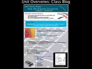 Unit Overveiws: Class Blog
 