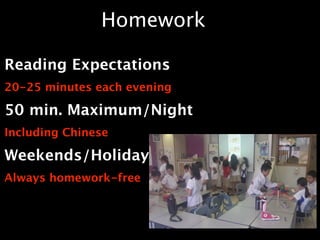 Homework

Reading Expectations
20-25 minutes each evening

50 min. Maximum/Night
Including Chinese

Weekends/Holidays
Always homework-free
 