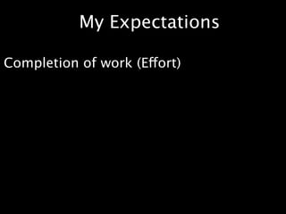 My Expectations

Completion of work (Effort)
 