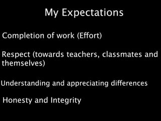 My Expectations

Completion of work (Effort)

Respect (towards teachers, classmates and
themselves)

Understanding and appreciating differences

Honesty and Integrity
 