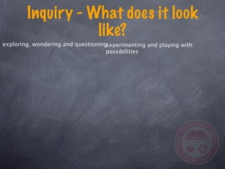 Inquiry - What does it look
                   like?
exploring, wondering and questioningexperimenting and playing with
                                    possibilities
 