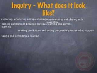 Inquiry - What does it look
                   like?
exploring, wondering and questioningexperimenting and playing with
                                    possibilities
making connections between previous learning and current
learning
             making predictions and acting purposefully to see what happens

taking and defending a position
 