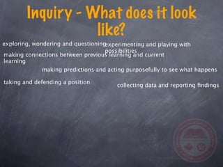 Inquiry - What does it look
                   like?
exploring, wondering and questioningexperimenting and playing with
                                    possibilities
making connections between previous learning and current
learning
             making predictions and acting purposefully to see what happens

taking and defending a position
                                        collecting data and reporting ﬁndings
 