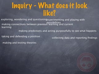 Inquiry - What does it look
                   like?
exploring, wondering and questioningexperimenting and playing with
                                    possibilities
making connections between previous learning and current
learning
             making predictions and acting purposefully to see what happens

taking and defending a position
                                        collecting data and reporting ﬁndings

 making and testing theories
 