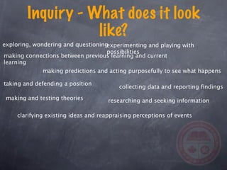 Inquiry - What does it look
                   like?
exploring, wondering and questioningexperimenting and playing with
                                    possibilities
making connections between previous learning and current
learning
              making predictions and acting purposefully to see what happens

taking and defending a position
                                          collecting data and reporting ﬁndings

 making and testing theories          researching and seeking information

     clarifying existing ideas and reappraising perceptions of events
 