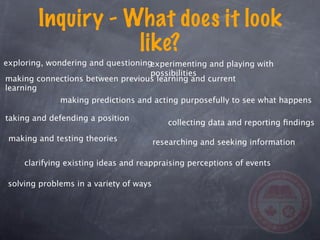 Inquiry - What does it look
                   like?
exploring, wondering and questioningexperimenting and playing with
                                    possibilities
making connections between previous learning and current
learning
              making predictions and acting purposefully to see what happens

taking and defending a position
                                            collecting data and reporting ﬁndings

 making and testing theories             researching and seeking information

     clarifying existing ideas and reappraising perceptions of events

 solving problems in a variety of ways
 