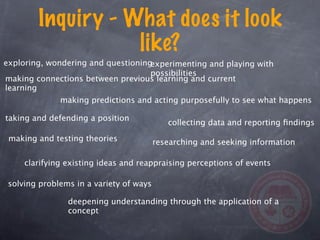 Inquiry - What does it look
                   like?
exploring, wondering and questioningexperimenting and playing with
                                    possibilities
making connections between previous learning and current
learning
              making predictions and acting purposefully to see what happens

taking and defending a position
                                            collecting data and reporting ﬁndings

 making and testing theories             researching and seeking information

     clarifying existing ideas and reappraising perceptions of events

 solving problems in a variety of ways

                deepening understanding through the application of a
                concept
 