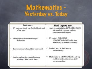 Mathematics -
Yesterday vs. Today
 