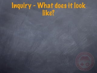 Inquiry - What does it look
           like?
 
