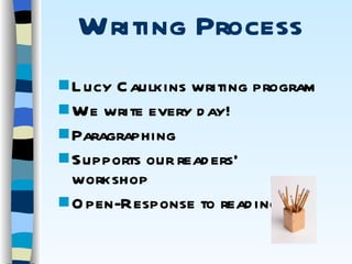 Writing Process Lucy Caulkins writing program We write every day! Paragraphing Supports our readers’ workshop Open-Response to reading 