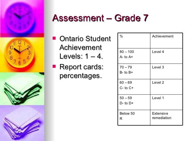 to our Curriculum Night 2012 2013!