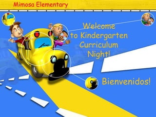 Welcome
to Kindergarten
Curriculum
Night!
Bienvenidos!
Mimosa Elementary
 
