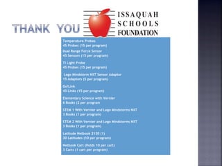 Temperature Probes 
45 Probes (15 per program) 
Dual Range Force Sensor 
45 Sensors (15 per program) 
TI Light Probe 
45 Probes (15 per program) 
Lego Mindstorm NXT Sensor Adaptor 
15 Adaptors (5 per program) 
Go!Link 
45 Links (15 per program) 
Elementary Science with Vernier 
6 Books (2 per program 
STEM 1 With Vernier and Lego Mindstorms NXT 
3 Books (1 per program) 
STEM 2 With Vernier and Lego Mindstorms NXT 
3 Books (1 per program) 
Latitude Netbook 2120 (1) 
30 Latitudes (10 per program) 
Netbook Cart (Holds 10 per cart) 
3 Carts (1 cart per program) 
 