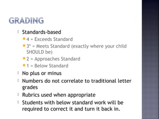  Standards-based 
 4 = Exceeds Standard 
 3* = Meets Standard (exactly where your child 
SHOULD be) 
 2 = Approaches Standard 
 1 = Below Standard 
 No plus or minus 
 Numbers do not correlate to traditional letter 
grades 
 Rubrics used when appropriate 
 Students with below standard work will be 
required to correct it and turn it back in. 
 