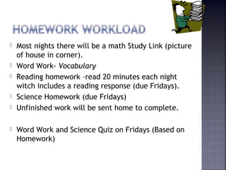  Most nights there will be a math Study Link (picture 
of house in corner). 
 Word Work- Vocabulary 
 Reading homework –read 20 minutes each night 
witch includes a reading response (due Fridays). 
 Science Homework (due Fridays) 
 Unfinished work will be sent home to complete. 
 Word Work and Science Quiz on Fridays (Based on 
Homework) 
 