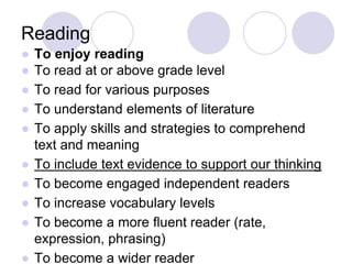 Reading
● To enjoy reading
● To read at or above grade level
● To read for various purposes
● To understand elements of literature
● To apply skills and strategies to comprehend
text and meaning
● To include text evidence to support our thinking
● To become engaged independent readers
● To increase vocabulary levels
● To become a more fluent reader (rate,
expression, phrasing)
● To become a wider reader
 