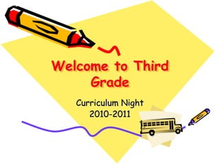 Welcome to Third Grade Curriculum Night 2010-2011 