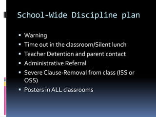 School-Wide Discipline planWarningTime out in the classroom/Silent lunchTeacher Detention and parent contactAdministrative ReferralSevere Clause-Removal from class (ISS or OSS)Posters in ALL classrooms
