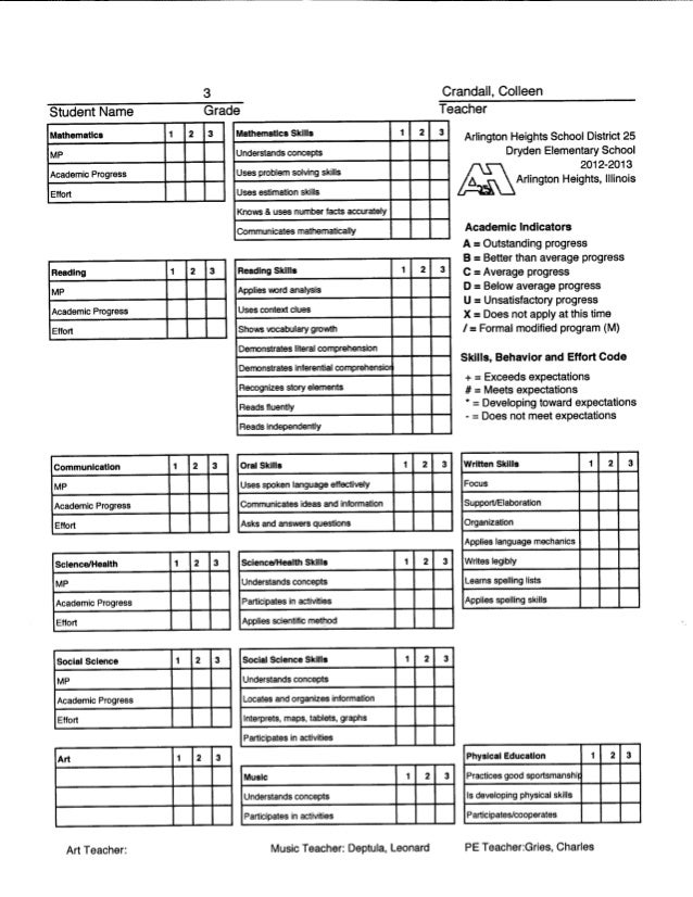 Curriculum Night Packet