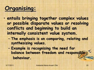 Organising:entails bringing together complex values or possible disparate values or resolving conflicts and beginning to build an internally consistent value system.The emphasis is on comparing, relating and synthesizing values.Example is recognising the need for balance between freedom and responsible    behaviour.3/16/201120Adelaide Maria Ansah Ofei