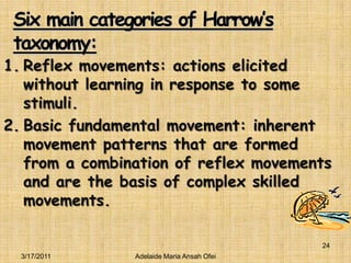 Six main categories of Harrow’s taxonomy:Reflex movements: actions elicited without learning in response to some stimuli. Basic fundamental movement: inherent movement patterns that are formed from a combination of reflex movements and are the basis of complex skilled movements.3/16/201124Adelaide Maria Ansah Ofei