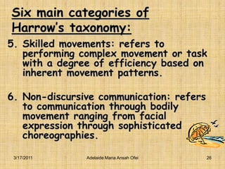 Six main categories of Harrow’s taxonomy:Skilled movements: refers to performing complex movement or task with a degree of efficiency based on inherent movement patterns.Non-discursive communication: refers to communication through bodily movement ranging from facial expression through sophisticated choreographies.3/16/201126Adelaide Maria Ansah Ofei