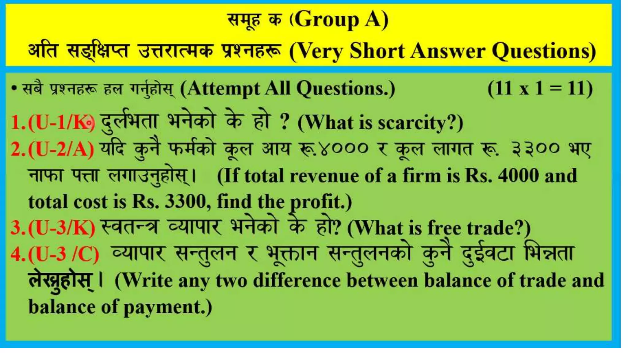 Economics visual data 7