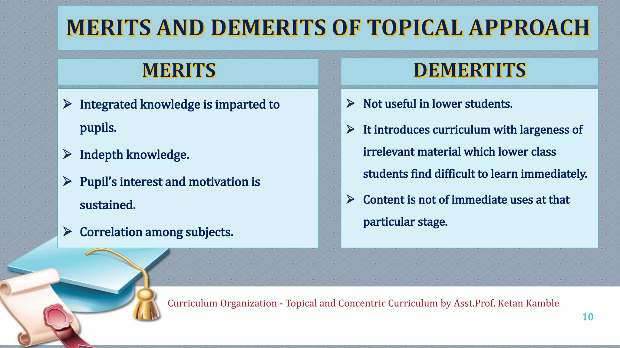 Curriculum Organization - Topical and Concentric Curriculum by Asst.Prof. Ketan Kamble
10