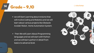 Grade – 9,10
14
we will Start Learning about Arduino that
will involve Coding and Robotics and we will
learn about various projects like Obstacle
Avoider Robot , Home Automation System.
Then We will Learn About Programming
languages and we will start with Python
and we will learn python in detail from
basics to advance level.
 