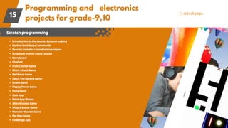 Programming and electronics
projects for grade-9,10
15
Scratchprogramming
Introductiontothecourse|Accountmaking
Sprites|backdrops|commands
Events|variables|coordinatessystems
Broadcastevents|clone|blocks
Storyboard
Chatbot
FruitCatcherGame
SharkAttackGame
BellRacerGame
CatchTheBananaGame
SnakeGame
FlappyParrotGame
PongGame
QuizApp
PaintApp|Basics
AlienShooterGame
WizardSoccerGame
MonsterShooterGame
PacManGame
ChallengeApp
 