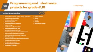 Programming and electronics
projects for grade-9,10
20
python Programming
Introductiontocourse,python,hisory,application
InstallingAtomandpython
VariablesandDatatypes
Operatorsinpython
practiceprogramsonoperators
PythonStrings
List,Dictionary,TupleandSets
practiceprogramsonlist,sets
ConditionalstatementsIf-else
practiceprogramsonconditionalstatements
loopsinpythonandpracticeprograms
functionsinpython(converterprograms)
Dicerollingproject
Dictionaryproject(includingfileandmainlogic)
CompletingDictionaryproject
Hangmangameproject
Hangmanprojectcompletion
FileHandlinginpython
PythonModules
Numpy
Pandas
Matplot
Workingwithimages
 