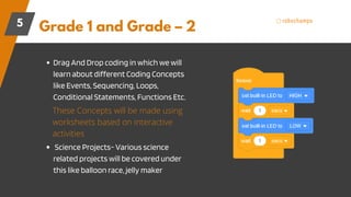 Grade 1 and Grade – 2
5
Drag And Drop coding in which we will
learn about different Coding Concepts
like Events, Sequencing, Loops,
Conditional Statements, Functions Etc.
These Concepts will be made using
worksheets based on interactive
activities
Science Projects- Various science
related projects will be covered under
this like balloon race, jelly maker
 
