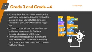 Grade 3 and Grade – 4
7
We are going to learn about Block Coding using
scratch and various projects and concepts will be
covered like story board, Chatbot, Games like-
Fruit catcher game, Shark Attack Game , Flappy
Bird.
In this section We will start Learning Electronic
Section and components like Resistors,
Capacitors, Breadboard, LED, Battery .
Then We will learn about circuit diagrams and
make different basics circuits like LED blinking
using nE555 IC, Automatic Street light circuit and
Traffic Light Circuit.
 