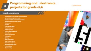 Programming and electronics
projects for grade-3,4
8
Scratchprogramming
Introductiontothecourse|Accountmaking
Sprites|backdrops|commands
Events|variables|coordinatessystems
Broadcastevents|clone|blocks
Storyboard
Chatbot
FruitCatcherGame
SharkAttackGame
BellRacerGame
CatchTheBananaGame
SnakeGame
FlappyParrotGame
PongGame
QuizApp
PaintApp|Basics
AlienShooterGame
WizardSoccerGame
MonsterShooterGame
PacManGame
ChallengeApp
 
