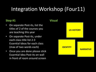 Integration Workshop (Four11)
Step #1                             Visual
• On separate Post-its, list the
  titles of 2 of the courses you                  US HISTORY
  are teaching this year
• On separate Post-its, under
  each class title list 2-3
  Essential Ideas for each class
  (max of two words each)                    IDENTITY
                                                           NARRATIVE
• Once you are done please stick
  Essential Idea Post-its on wall
  in front of room around screen
 