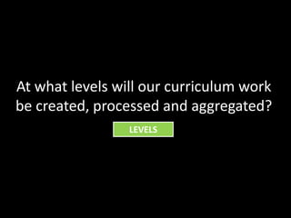 At what levels will our curriculum work
be created, processed and aggregated?
                 LEVELS
 