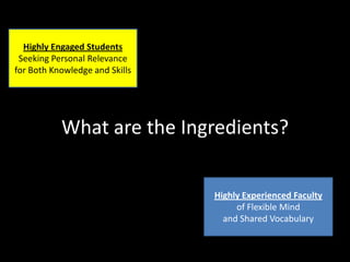 Highly Engaged Students
 Seeking Personal Relevance
for Both Knowledge and Skills




           What are the Ingredients?


                                Highly Experienced Faculty
                                     of Flexible Mind
                                  and Shared Vocabulary
 