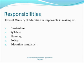 Responsibilities
Federal Ministry of Education is responsible in making of:
1. Curriculum
2. Syllabus
3. Planning
4. Policy
5. Education standards.
curriculum development process in
Pakistan
 