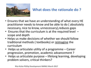 What does the rationale do ?
• Ensures that we have an understanding of what every HE
practitioner needs to know and be ab...