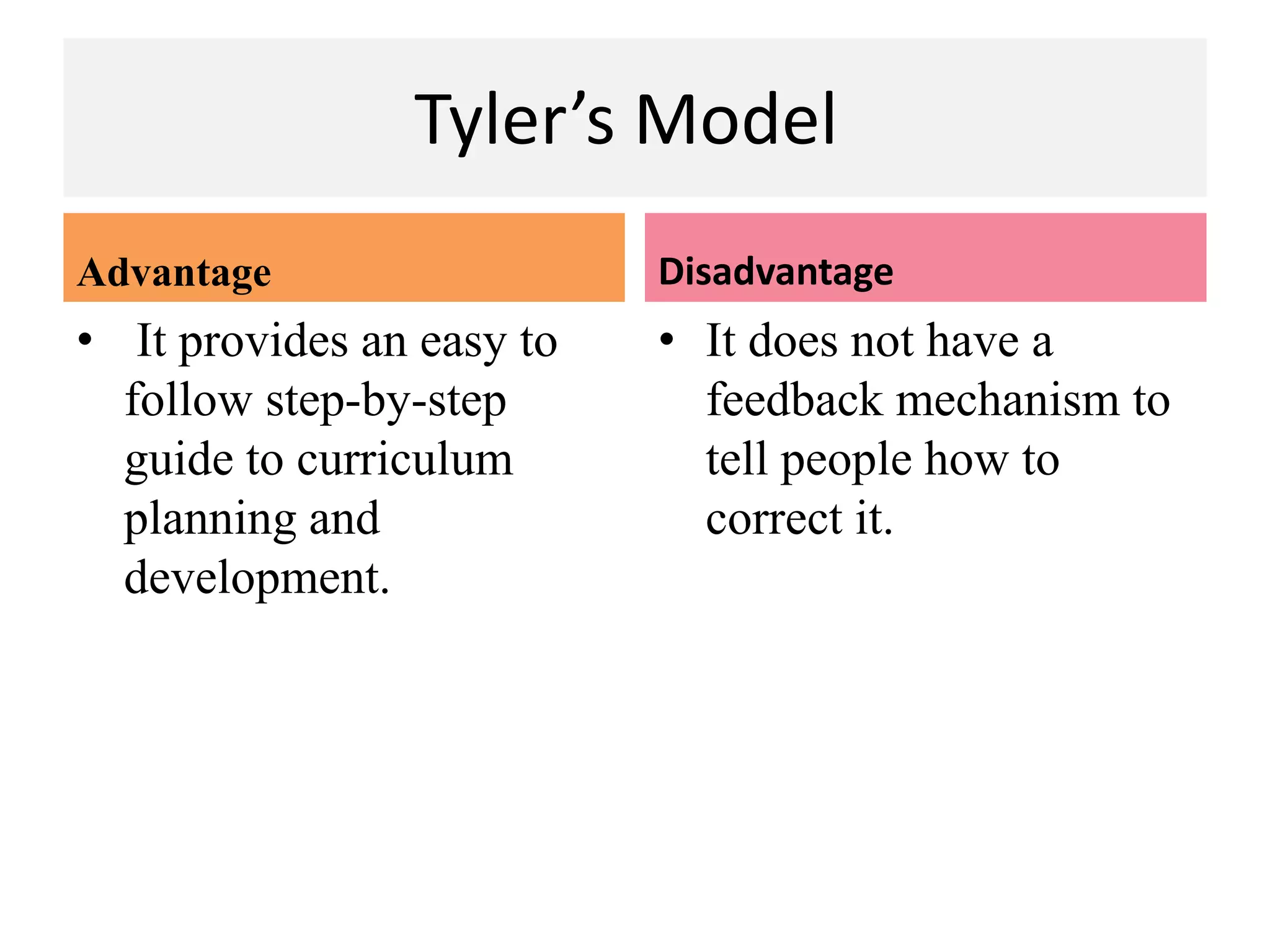 Tyler’s Model
Advantage
• It provides an easy to
follow step-by-step
guide to curriculum
planning and
development.
Disadvantage
• It does not have a
feedback mechanism to
tell people how to
correct it.
 