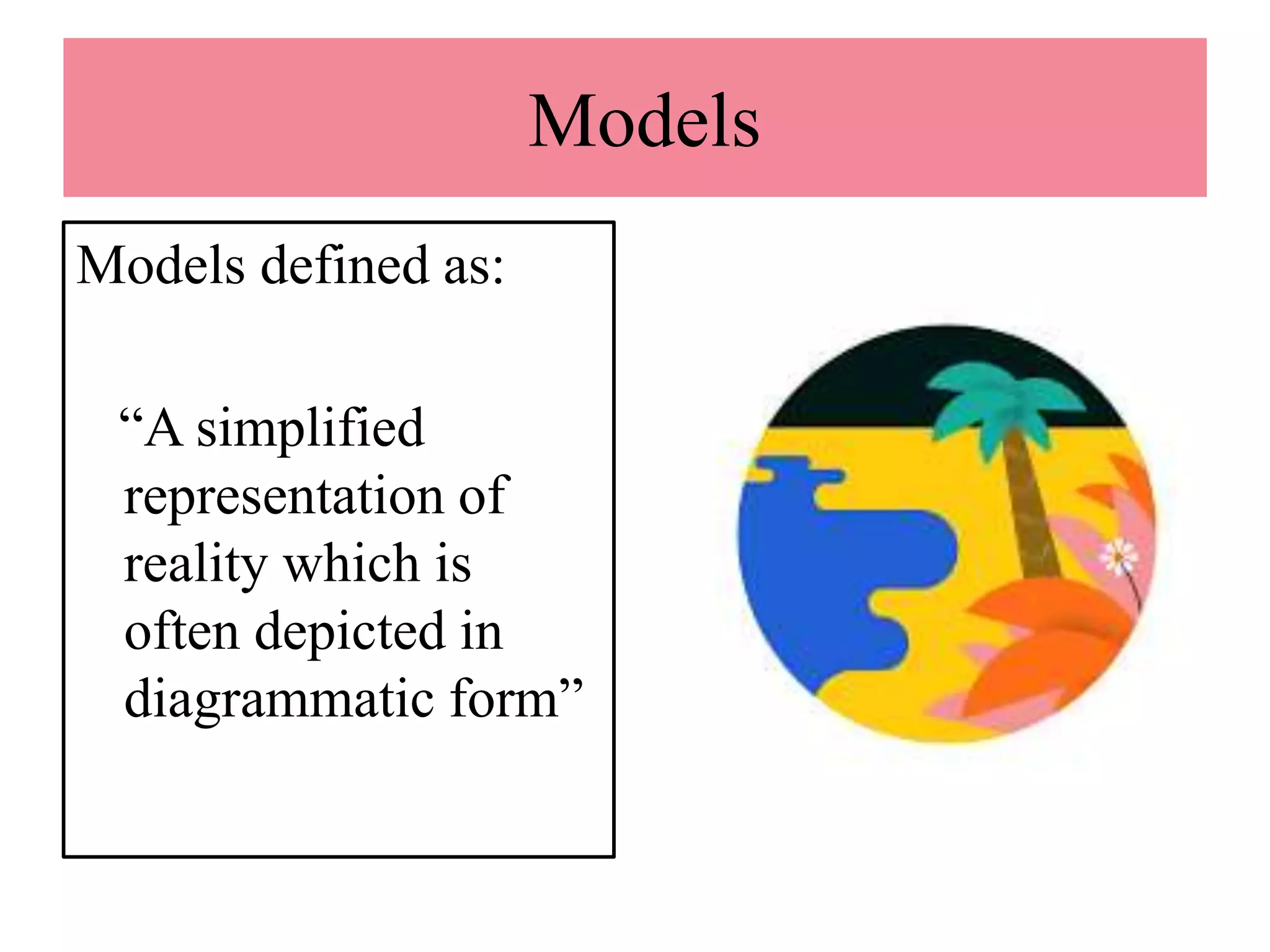 Models
Models defined as:
“A simplified
representation of
reality which is
often depicted in
diagrammatic form”
 