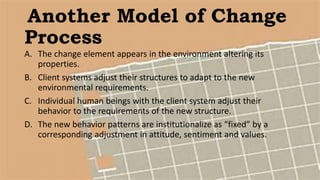 Another Model of Change
Process
A. The change element appears in the environment altering its
properties.
B. Client systems adjust their structures to adapt to the new
environmental requirements.
C. Individual human beings with the client system adjust their
behavior to the requirements of the new structure.
D. The new behavior patterns are institutionalize as “fixed” by a
corresponding adjustment in attitude, sentiment and values.
 