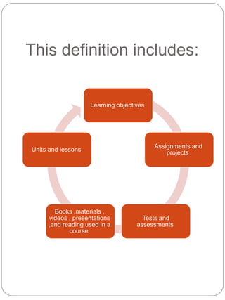 This definition includes:
Learning objectives
Assignments and
projects
Tests and
assessments
Books ,materials ,
videos , presentations
,and reading used in a
course
Units and lessons
 