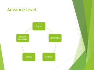 Advance level
English
Mathmatics
Science
History
Foregin
Language
 