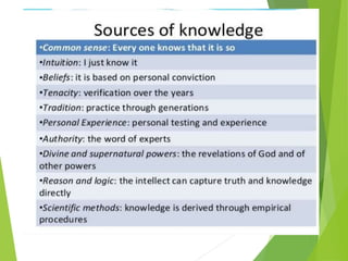Sources of knowledge
 
